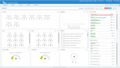 솔루션 상태 모니터링 이미지